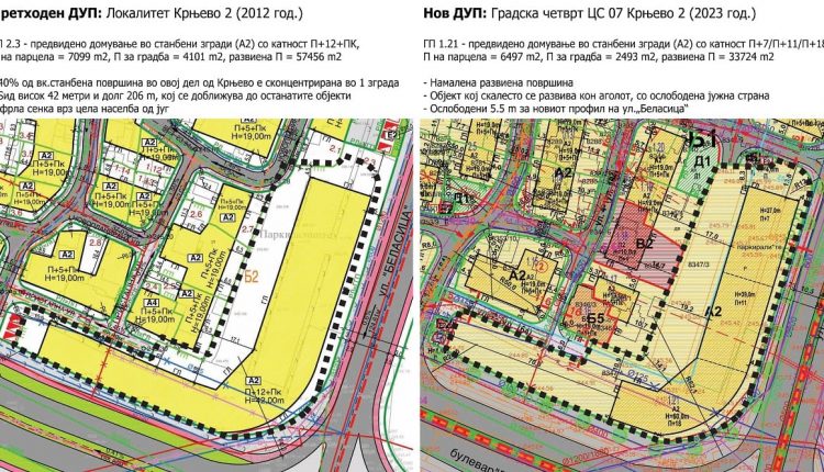 nov-dup-kr-evo-2-1-750x430-8fb