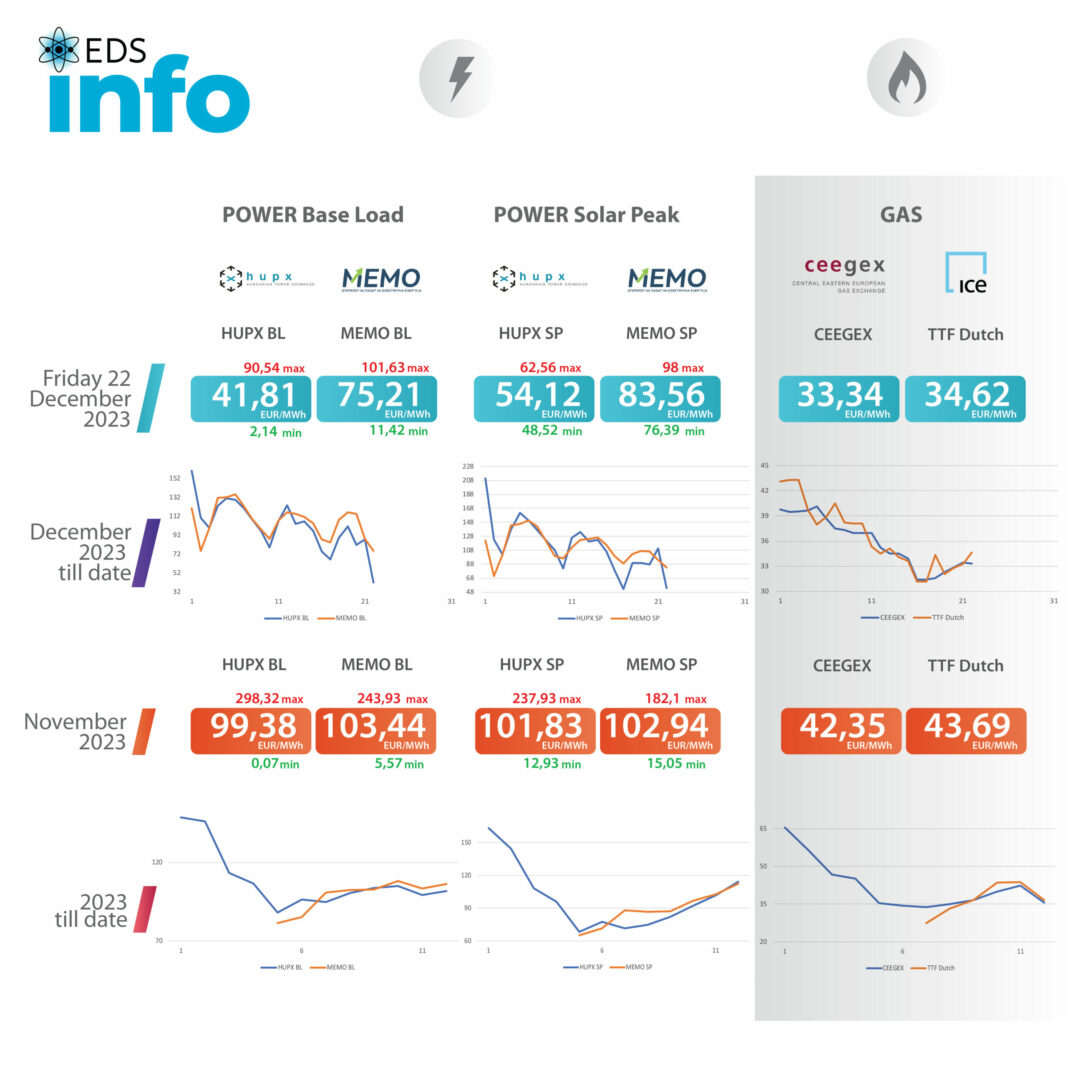 info-point-new_22.12.2023-01-1-864-scaled