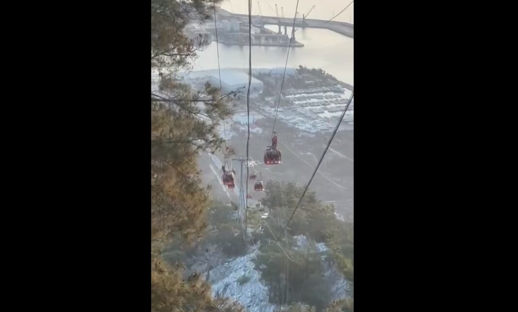 Жичара Турција икс