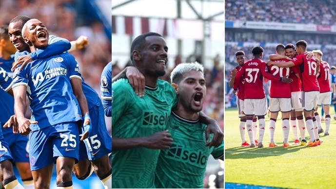 Премиерлига