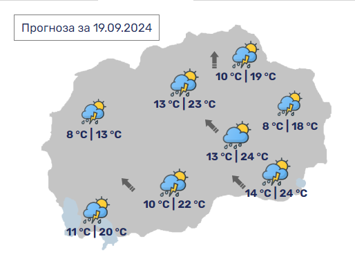 vremenska prognoza 1