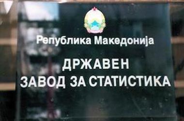 zavod-za-statistika1111
