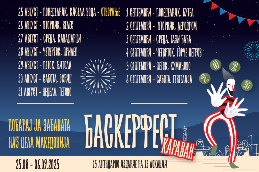 baskerfest