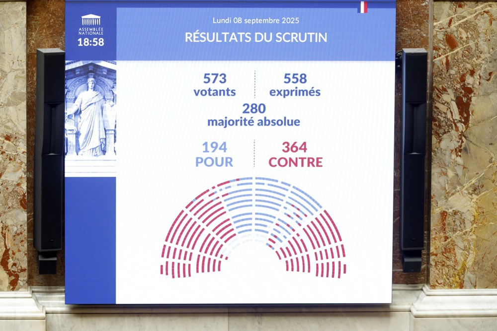 French government loses a vote of confidence in the National Assembly in Paris
