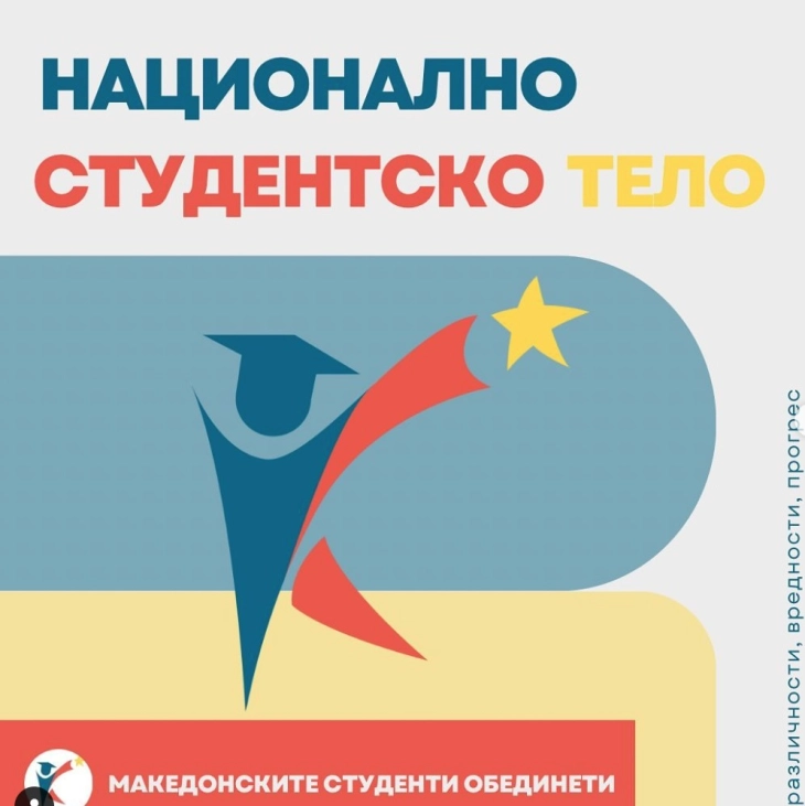 nacionalno studentsko telo