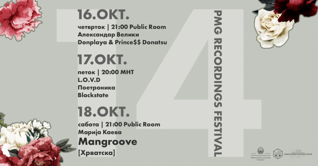 ПМГ14 Постер2